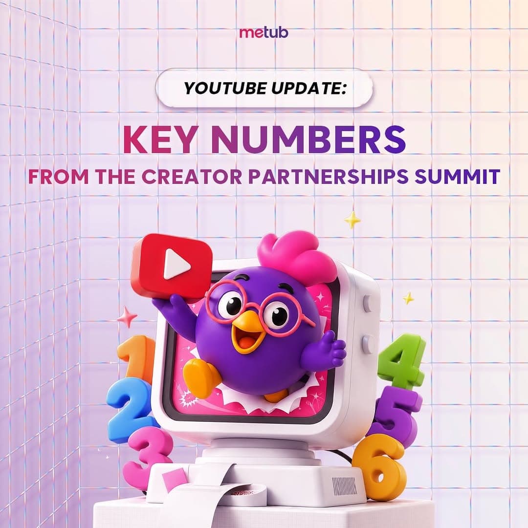 YouTube Creator Partnerships Summit - Key Updates